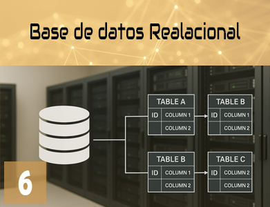 Bases de Datos Relacionales